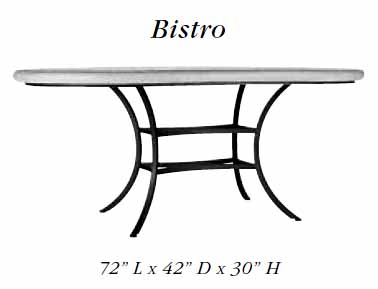 36 Inch Diameter Bistro Table 